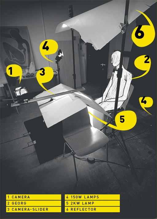 Light-setup Light-setup